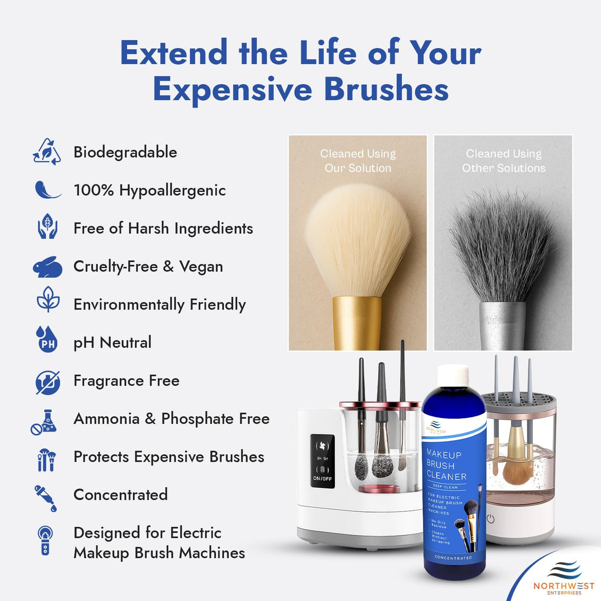 Soft, clean makeup brushes after using Northwest Enterprises cleaner with a machine.