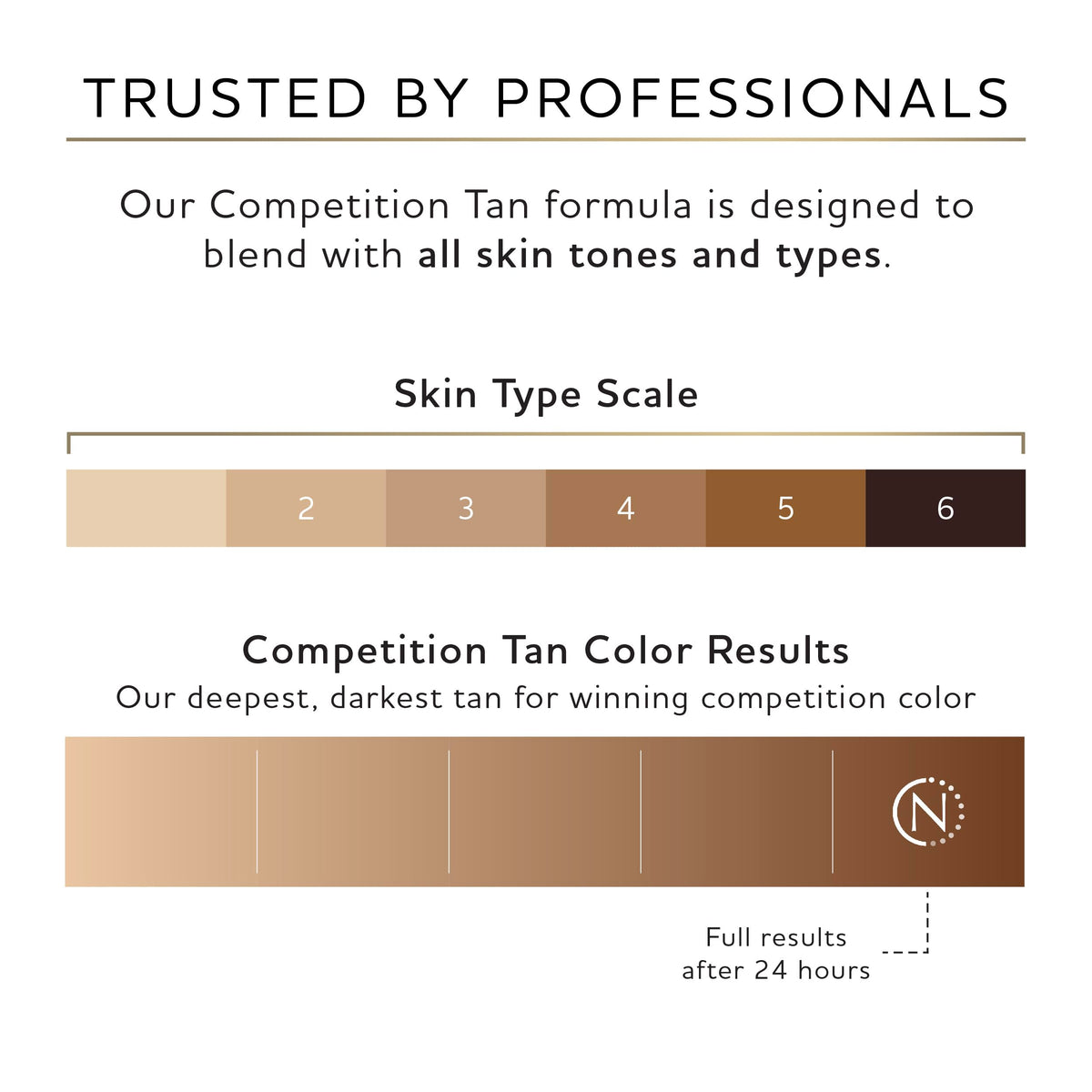 Norvell Competition Tan fragrance-raspberry-almond adds a pleasant scent during application.