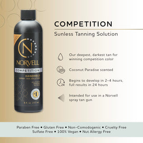 Norvell Competition Tan spray-mist demonstrates quick-dry application for efficient sessions.