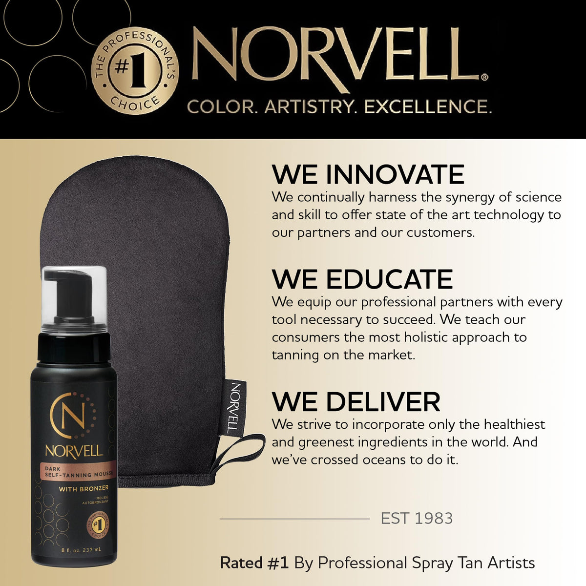 Norvell Sunless Dark Mousse with botanical extracts hydrates and soothes skin.