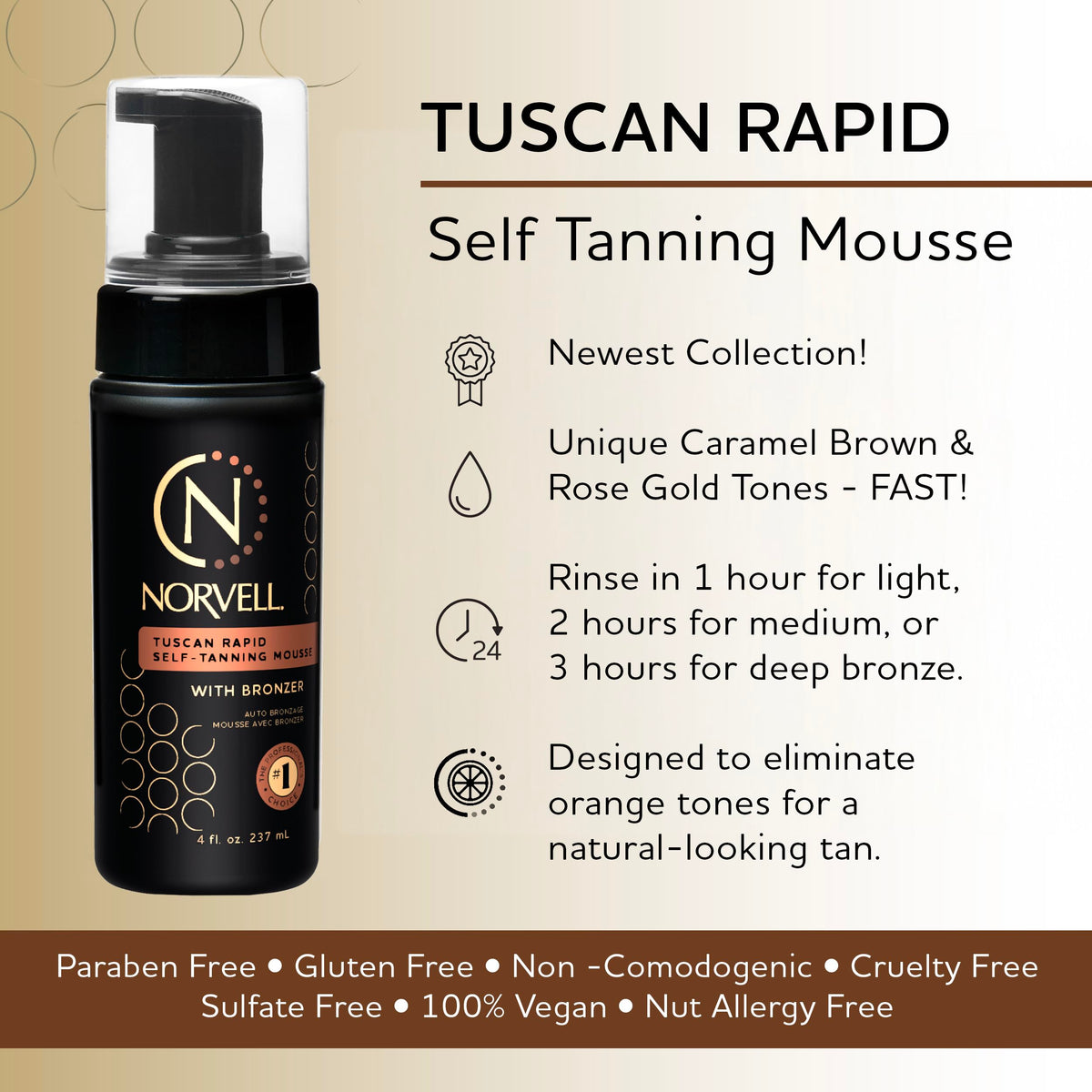 Norvell mousse foam dispense demonstrating easy, quick-dry application
