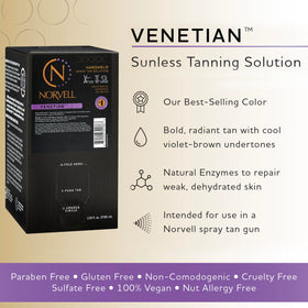 Norvell Venetian bottle pump top emphasizes easy, controlled dispensing for even application