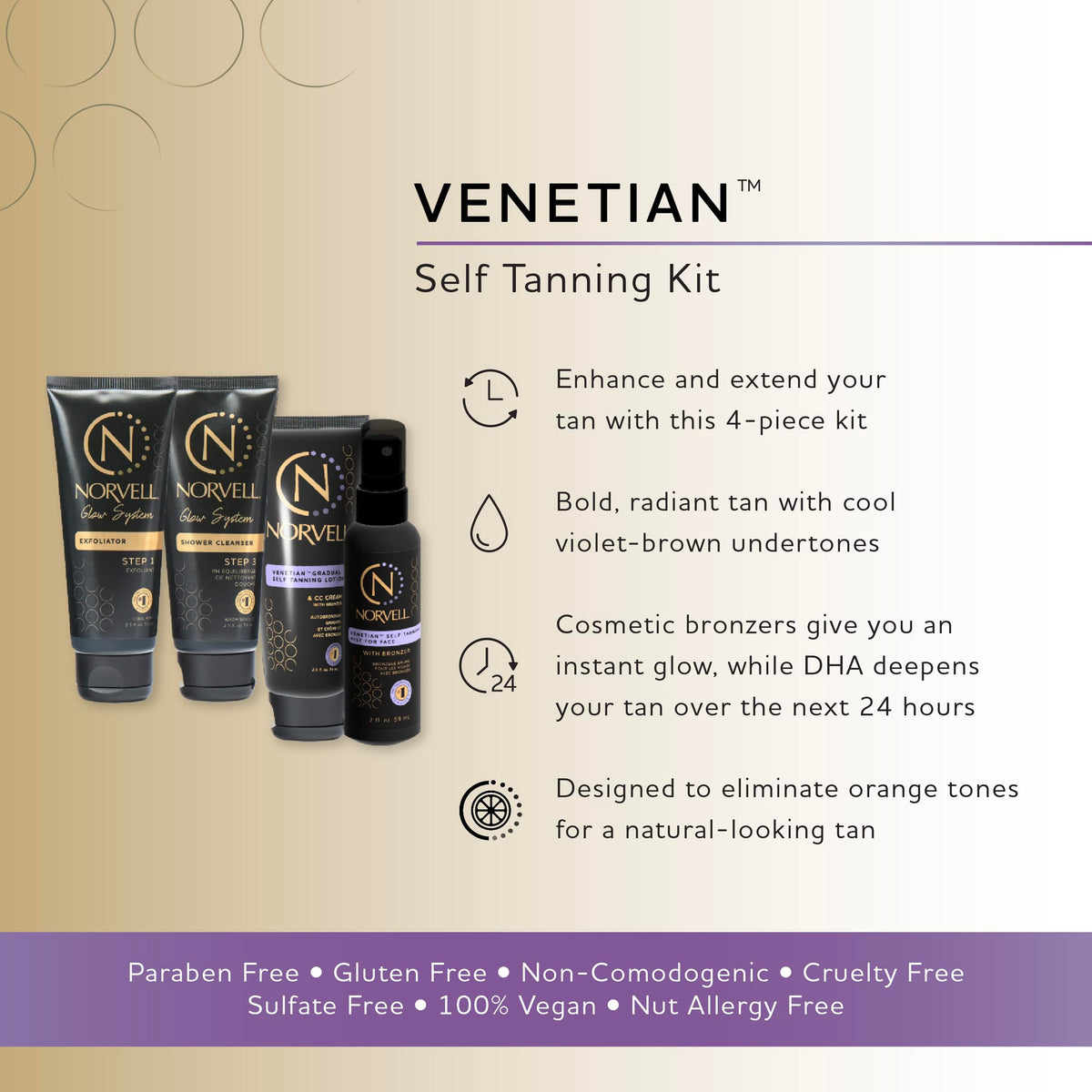 Norvell Venetian Self Tanning Mist for Face demonstrates even facial glow
