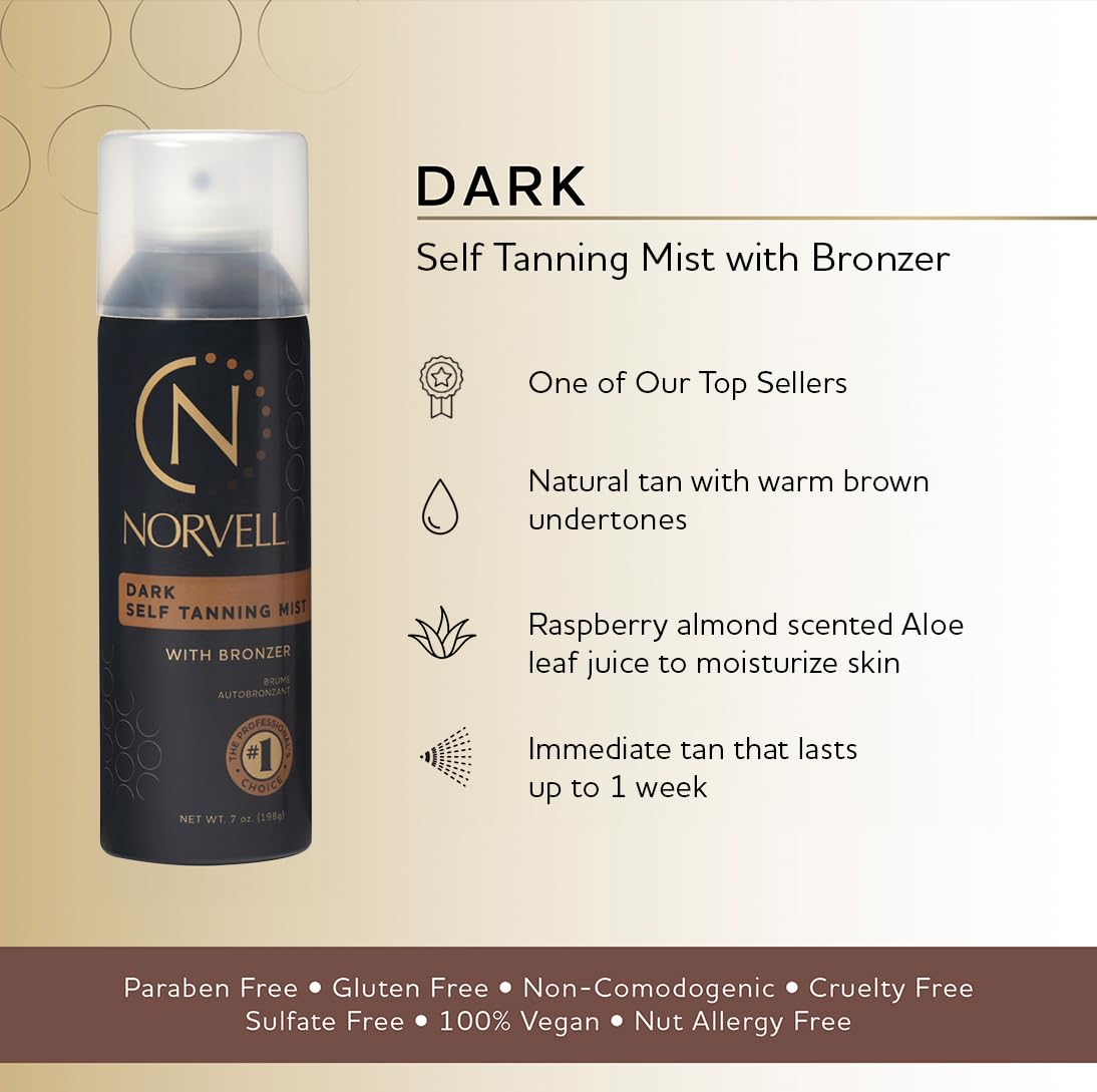 Bottle shows a vitamin-enriched formula with Vitamin E, Vitamin C and Aloe for skin care.