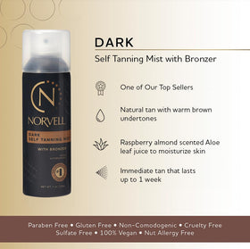 Bottle shows a vitamin-enriched formula with Vitamin E, Vitamin C and Aloe for skin care.