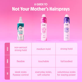Not Your Mother's All Eyes On Me squalane boosts shine and smoothness.
