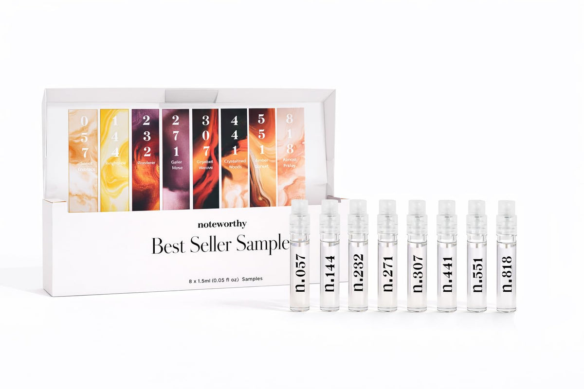 Noteworthy Fragrance Sampler Set packaging shows premium presentation for gifting