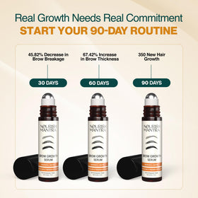 Drop of Nourish Mantra serum dispensed for brow-area application.