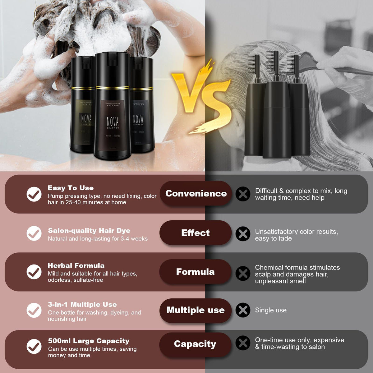 Nova Shampoo before and after gray coverage result