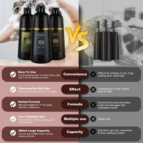Nova Shampoo natural botanical formula with paraben-free ingredients