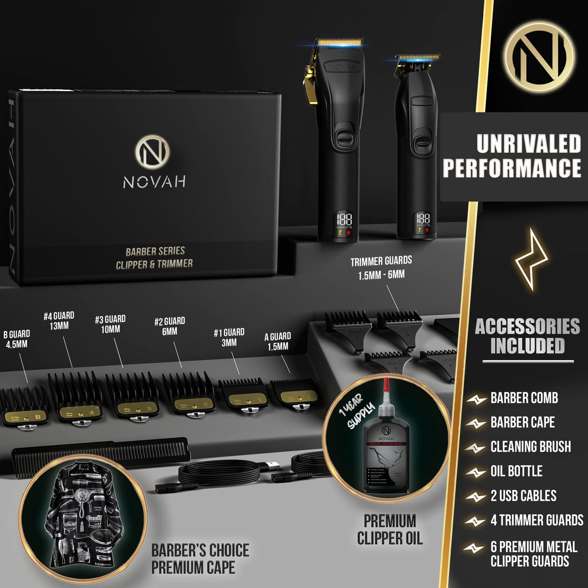 Novah Grooming LED display shows speed and battery status during use.