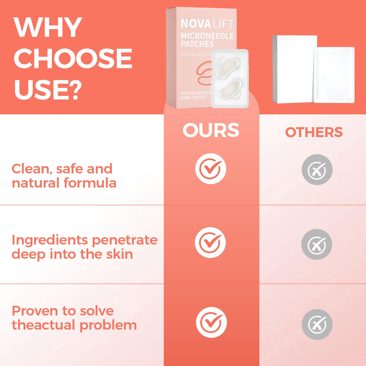 NOVALIFT Eye Patches provide an easy at-home routine.