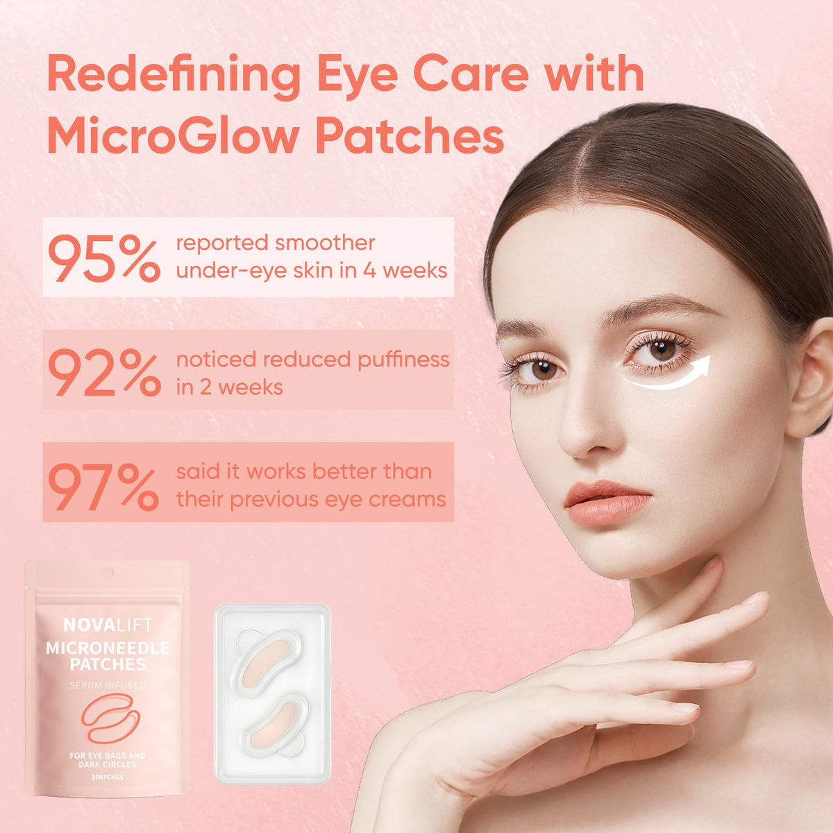 NOVALIFT eye patches for gentle forehead area care.