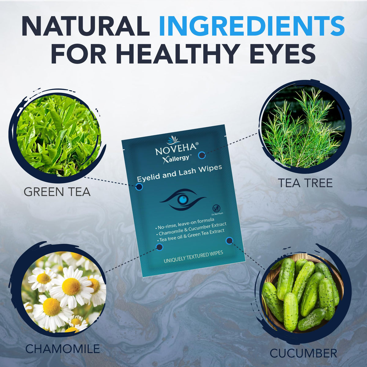 NOVEHA hypoallergenic wipes designed for sensitive eyelids and comfortable cleansing.