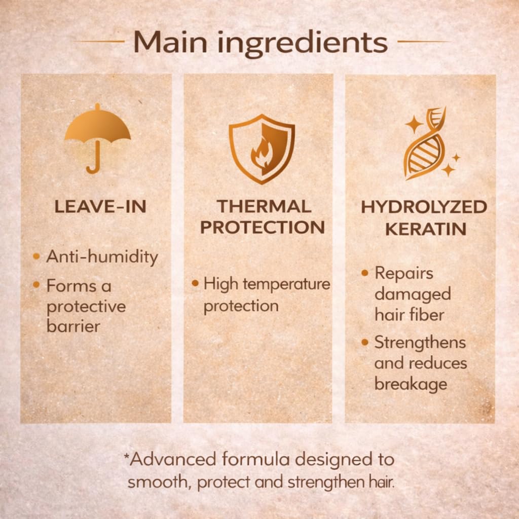 NOVEX Blindagem Thermal Protector Leave-In closeup highlights color-friendly protection.