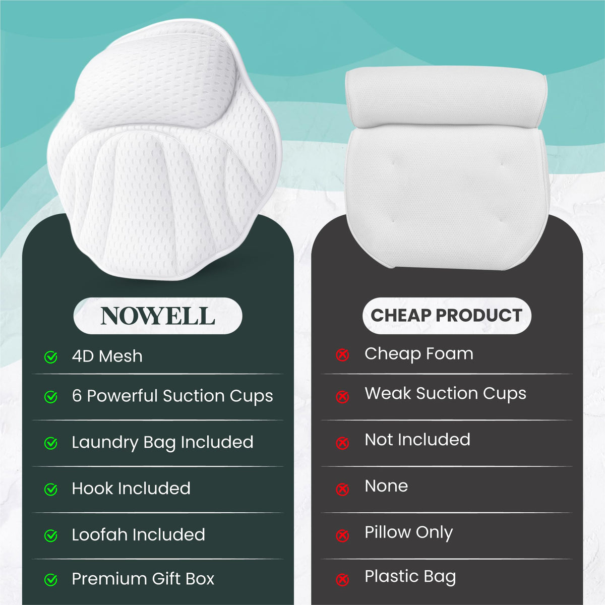 NOVYELL bath pillow includes a grey exfoliating loofah for a spa-like refresh