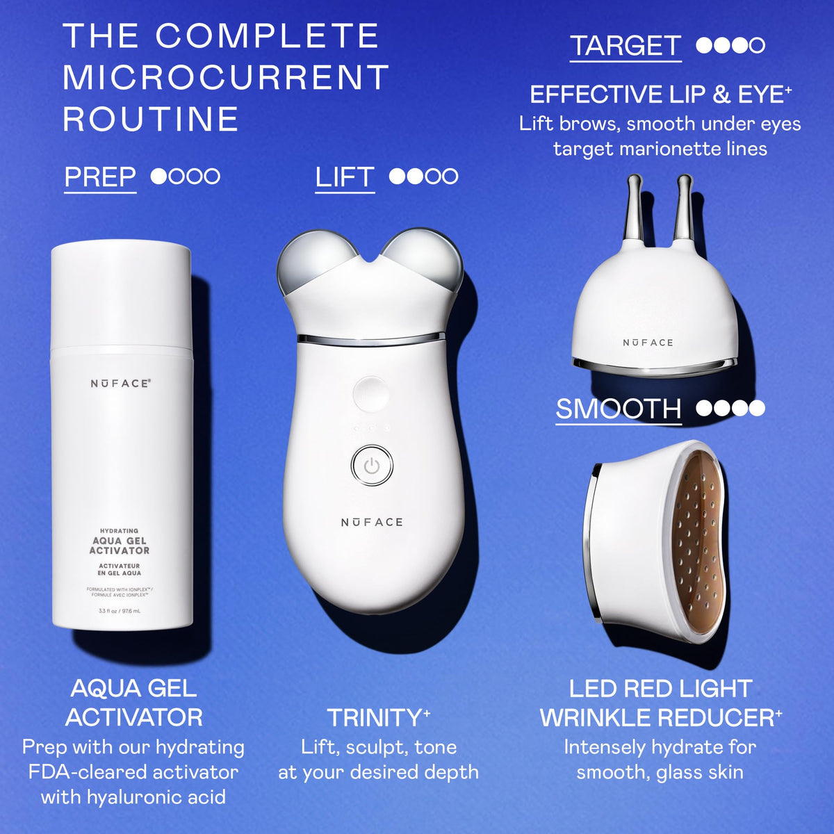 Dual wand lip and eye attachment lifting delicate eye and lip areas.