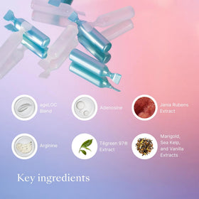 Nu Skin ageLOC GS application on clean face, emphasizing smoother texture and glow.