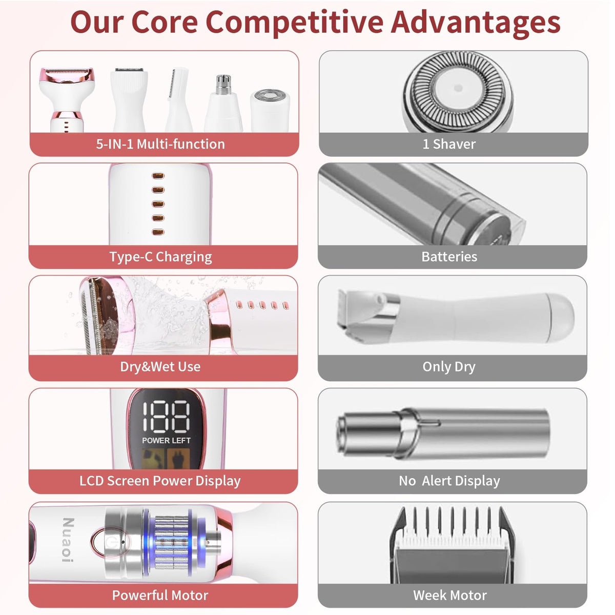 Nuaoi wet dry shaver for shower or dry use.