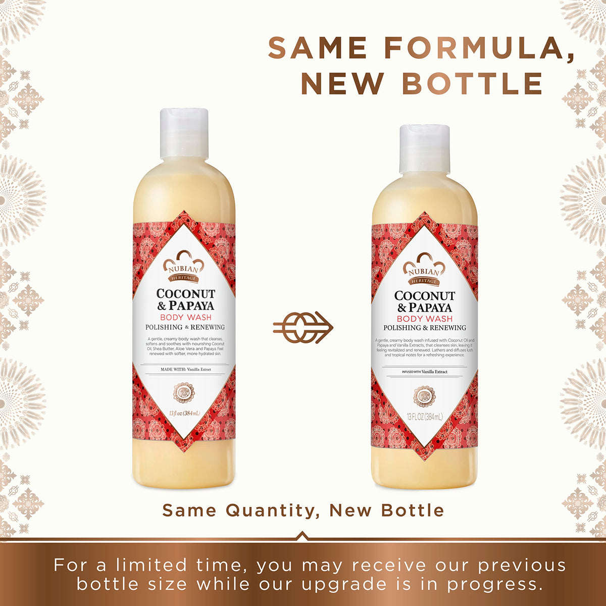 Nubian Heritage Coconut Papaya bottle pour highlights easy lather rich cleansing