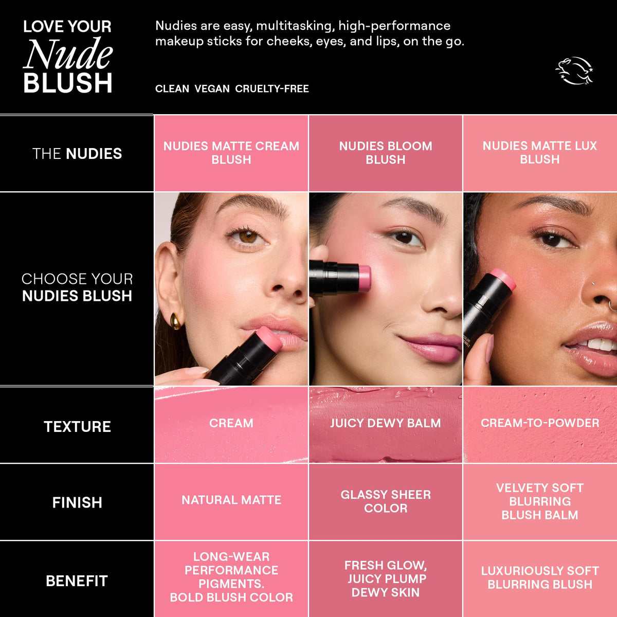 Nudestix Nudies Bloom vegan formula supports easy, light-weight makeup application.