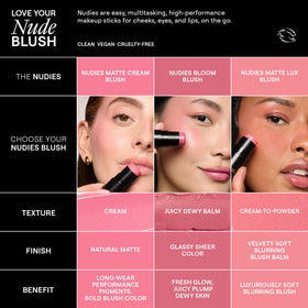 Travel-friendly Nudies Blush Stick fits compact bags neatly
