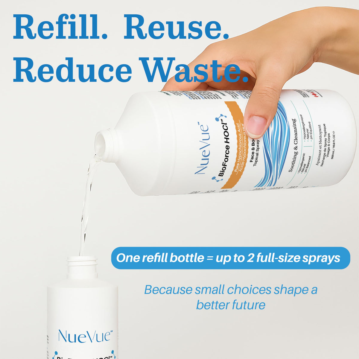 NueVue BioForce HOCl refill showing clear solution for skin balance.