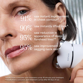 ELE attachment enables precise eye and lip treatments