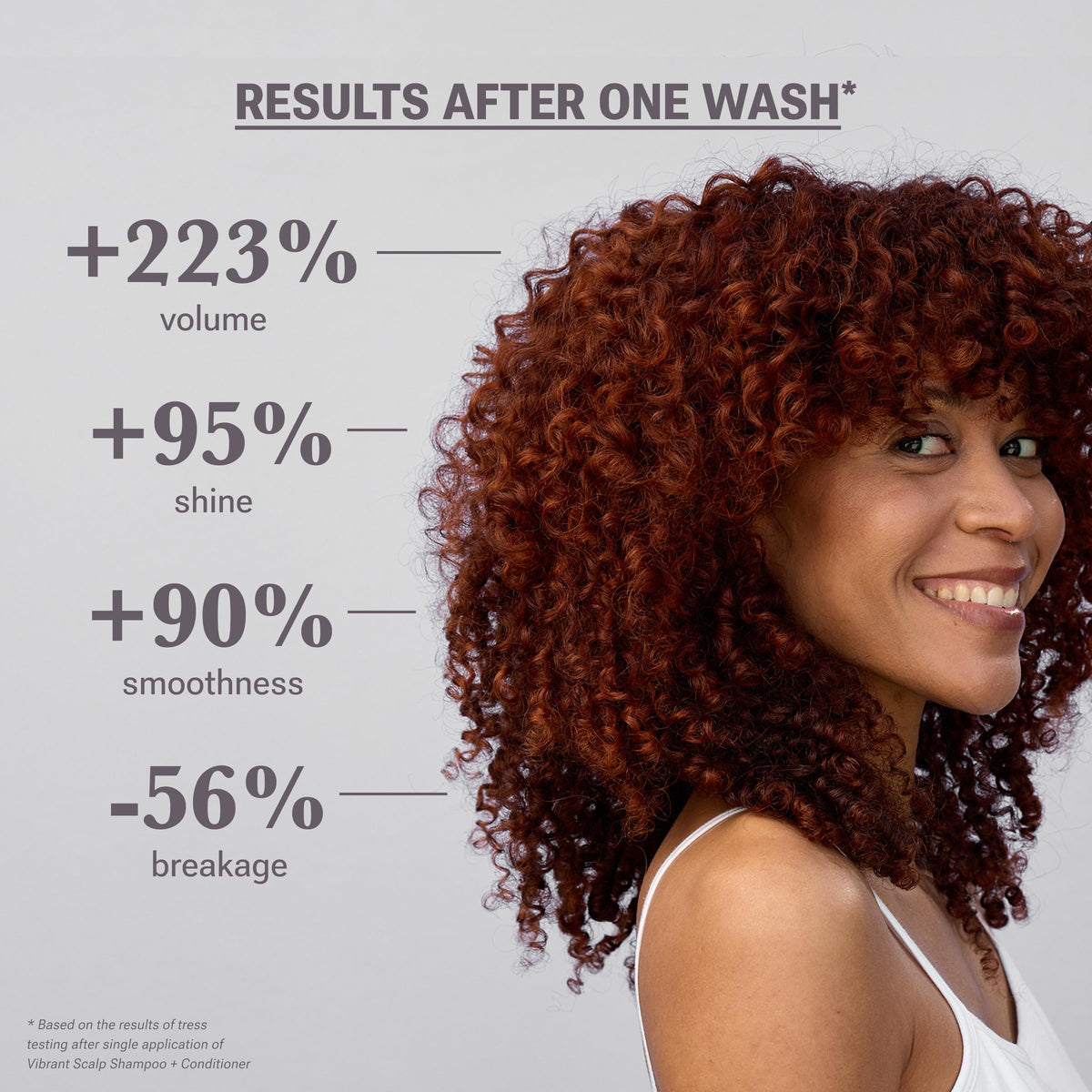 NULASTIN Elastaplex Technology graphic highlighting scalp elasticity benefits