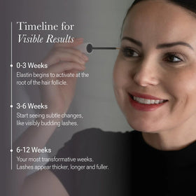 NULASTIN lash serum on clean, dry eyelids ready for daily use
