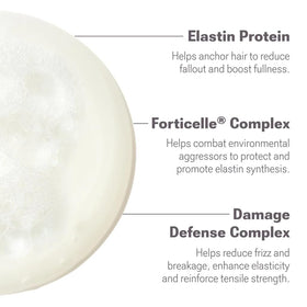 NULASTIN hair volume after wash showing fuller-looking strands
