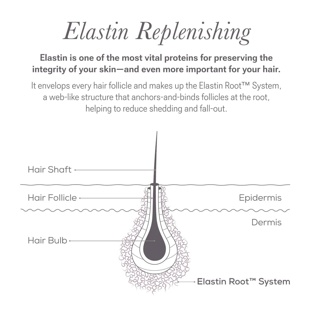 NULASTIN Lightweight, fast-absorbing texture shown on the scalp.