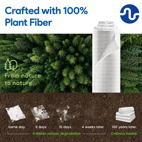 Nuline Medical Ultra-Soft Face Towel biodegradable material reduces waste
