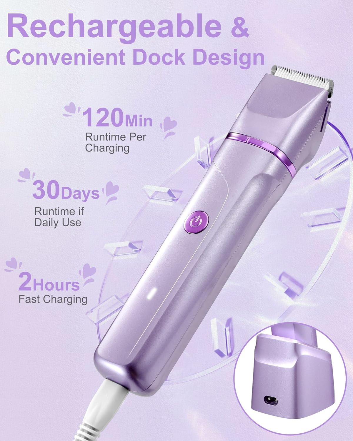 IPX7 waterproof NUMIFUN trimmer for safe cleaning in wet conditions