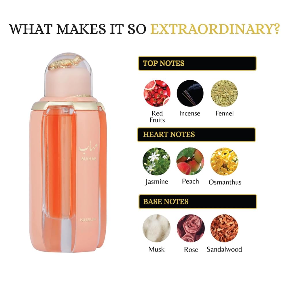 Nusuk Mahab luxury packaging on shelf communicates premium identity.