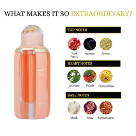 Nusuk Mahab luxury packaging on shelf communicates premium identity.