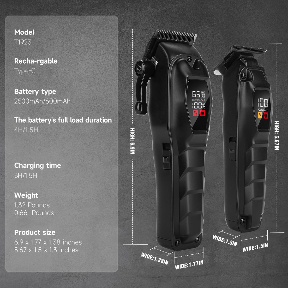 Nutcore blade disassembly simplifies cleaning after trims