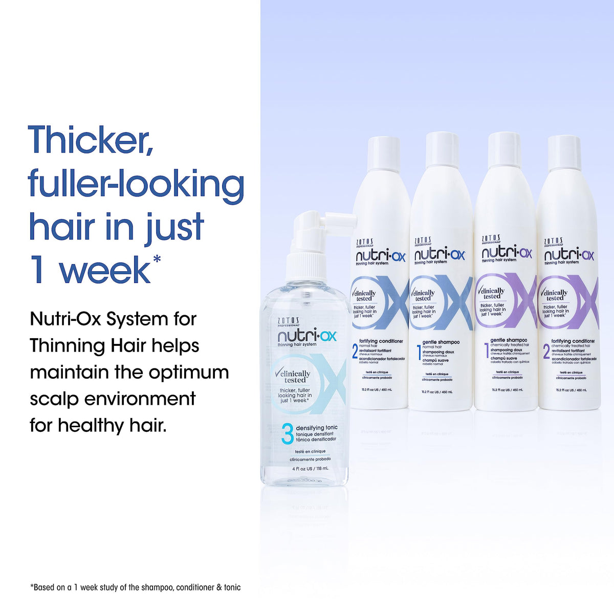 Nutri-Ox conditioner application on hair for smoother, more manageable strands.