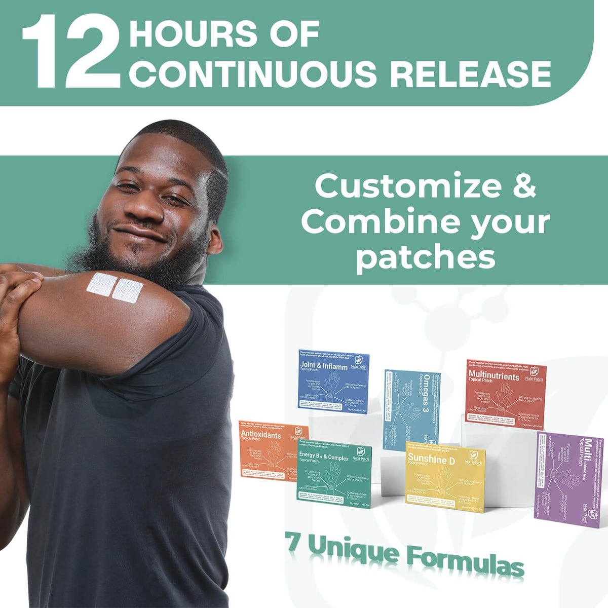 Nutri-Patch Energy B12 Complex packaging close-up highlights dye-free, fragrance-free formula.