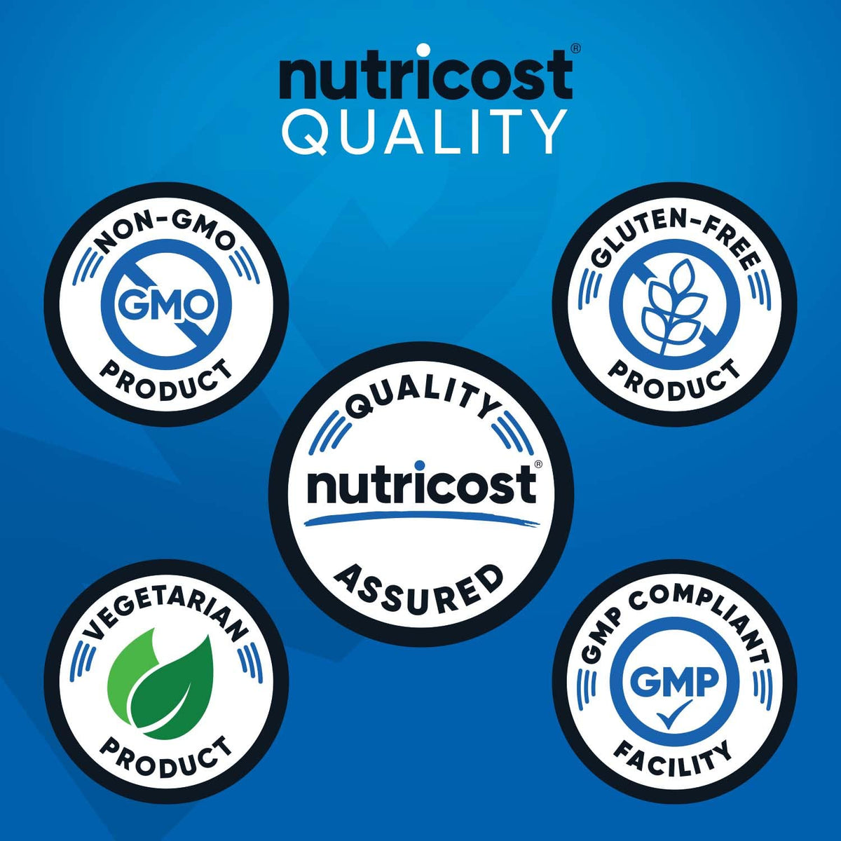 Nutricost Essentials Epsom salt pour into bath to start soaking
