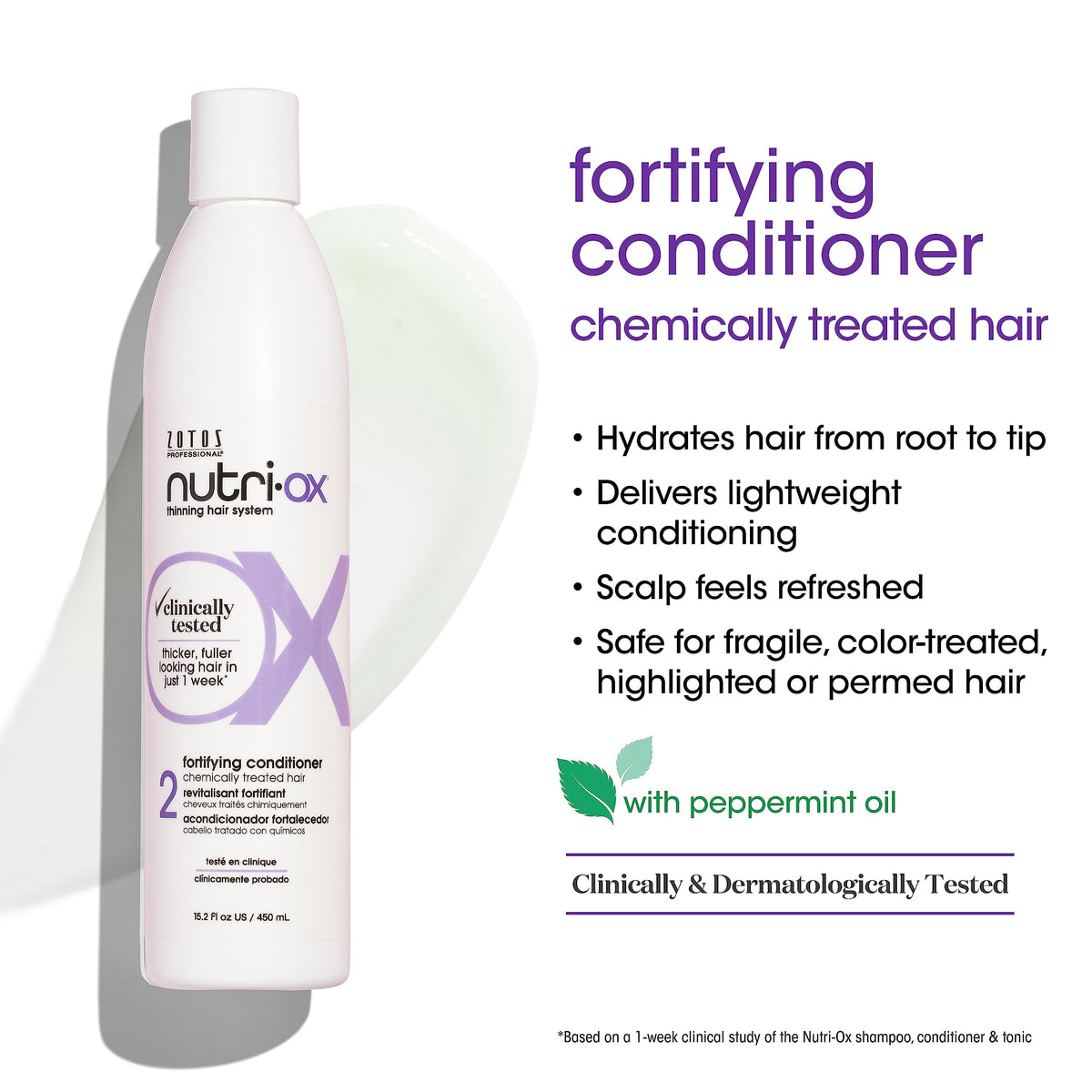 Nutri-Ox Fortifying Conditioner label shows ginkgo biloba extract for scalp support.