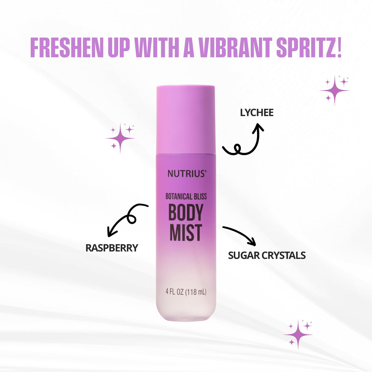 Nutrius Body Mist spray-closeup highlights fast-absorbing hydration with botanical extracts.