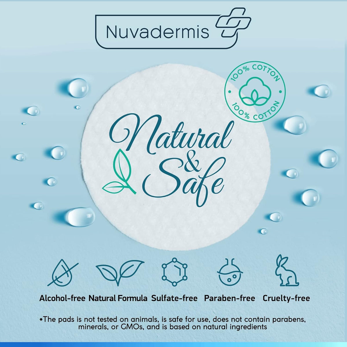 NUVADERMIS glycolic peel pads on the face demonstrate texture improvement and glow.