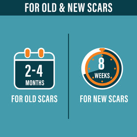 NUVADERMIS tummy-tuck scar application demonstrates discreet coverage