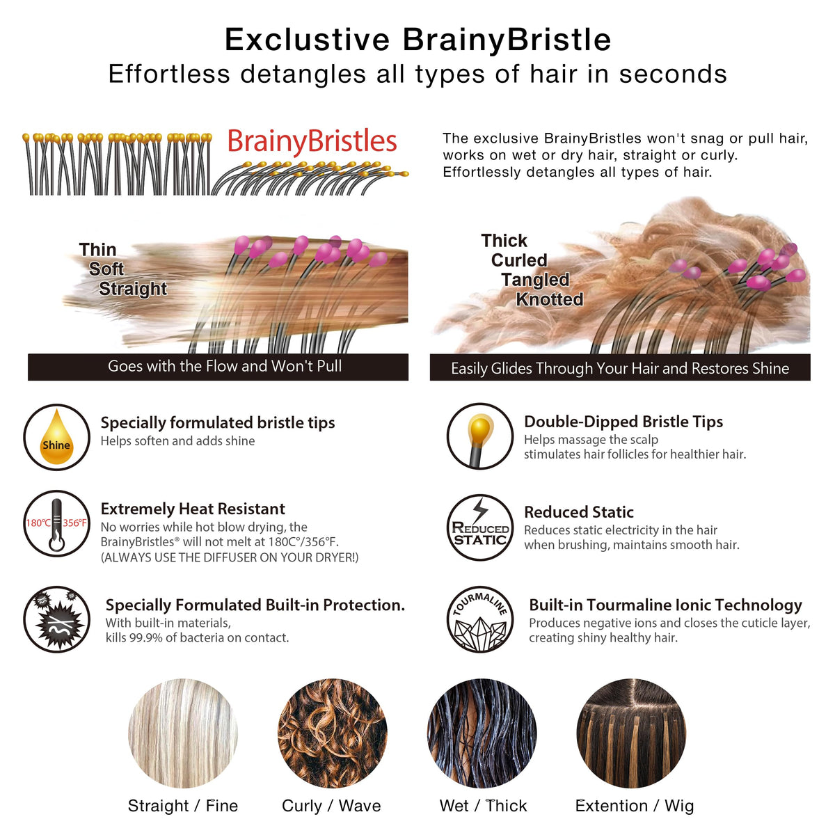 NuWay TravelC can be used on wet or dry hair for on-the-go scalp care.