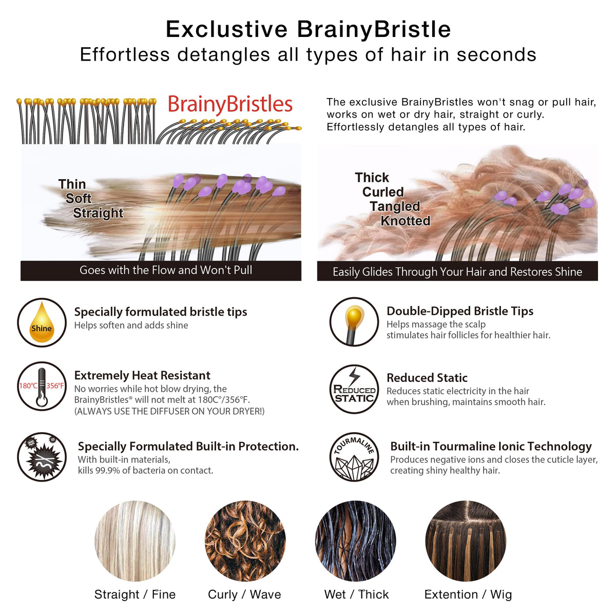 NuWay TravelC used on wet or dry hair for daily care