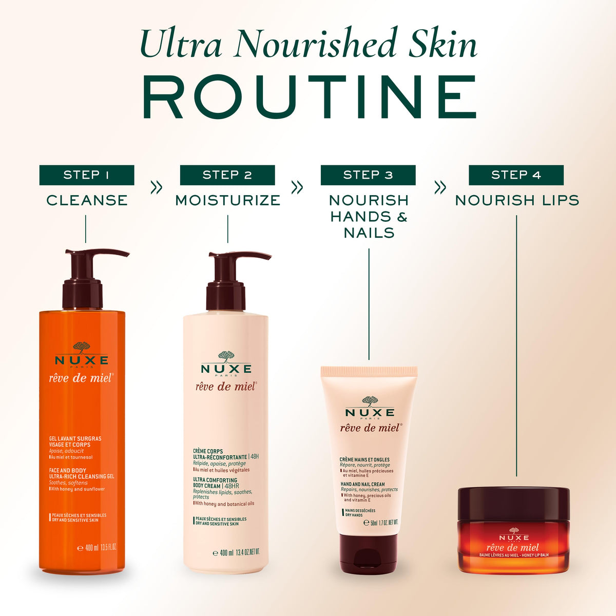 Nuxe Reve de Miel non-greasy formula texture on skin.