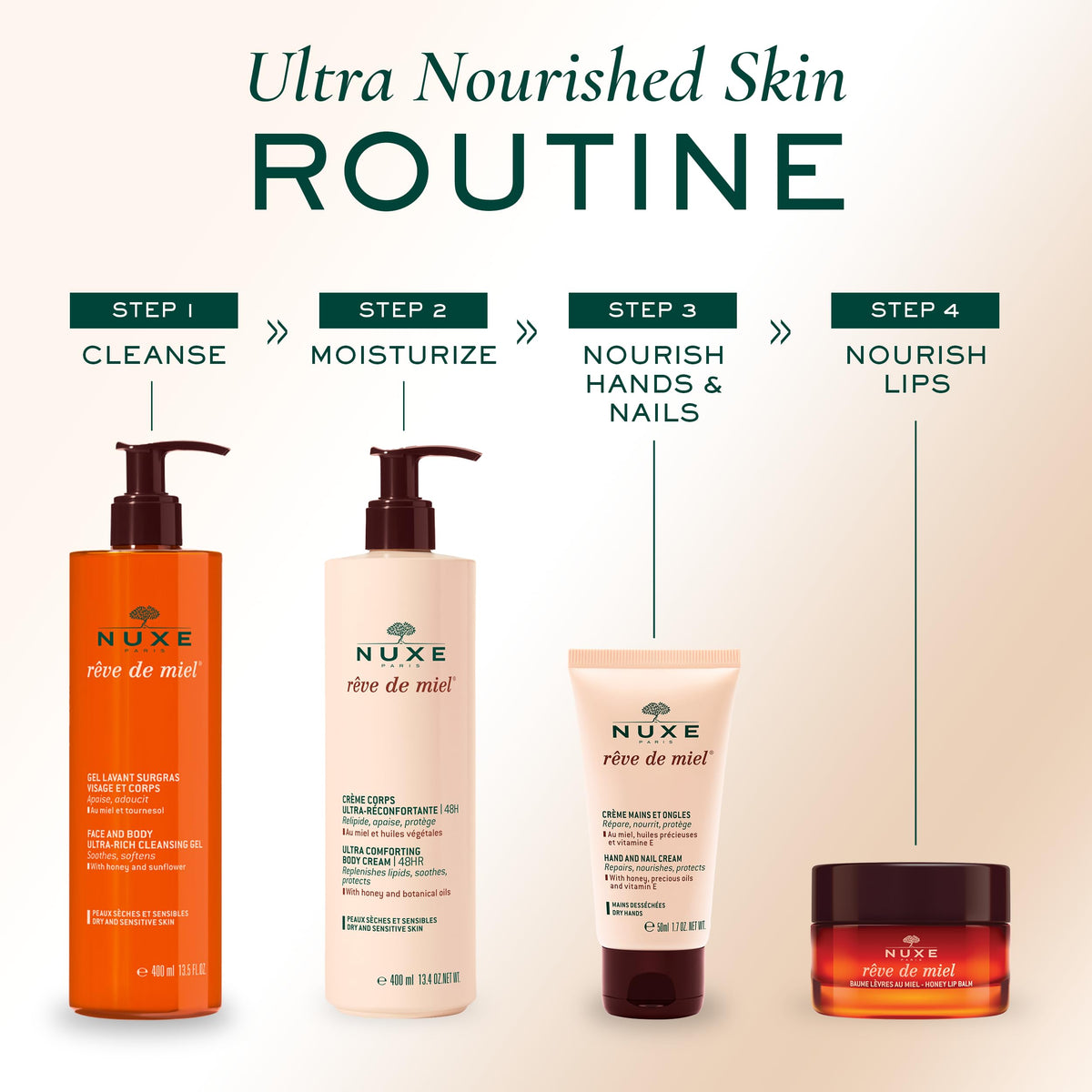 Nuxe Rêve de Miel skin after use feels hydrated and soothed