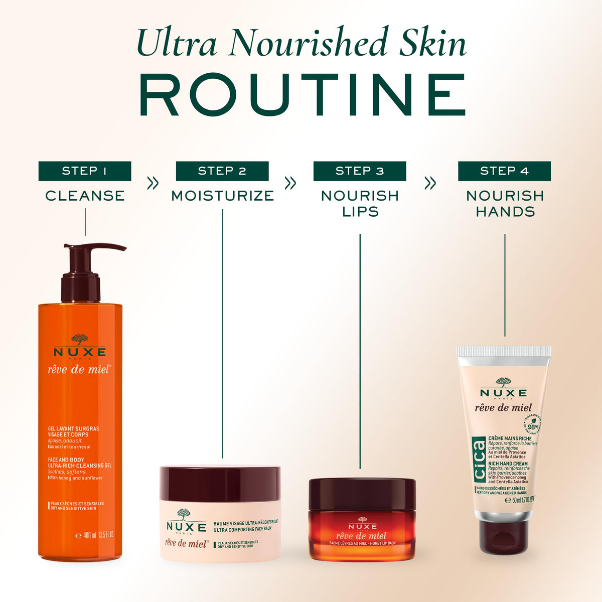 France made packaging of Nuxe Reve de Miel Ultra Comforting Face Balm