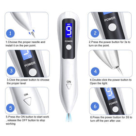 Nuzzy Pen suitable for neck, chest, back areas for skincare